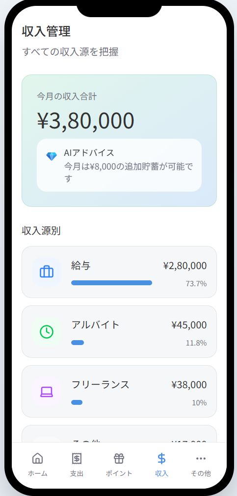 収入管理